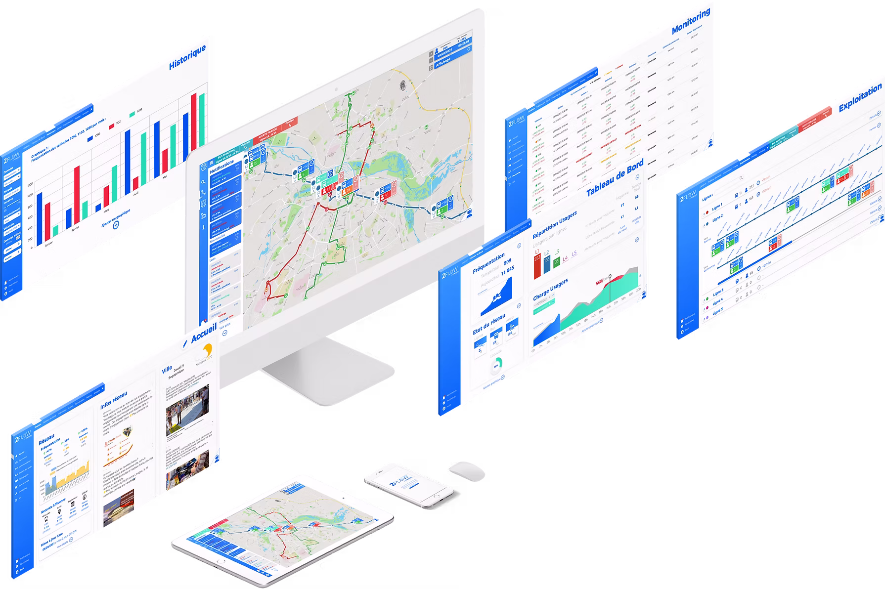 CARE Software Solutions Dashboard Mockup