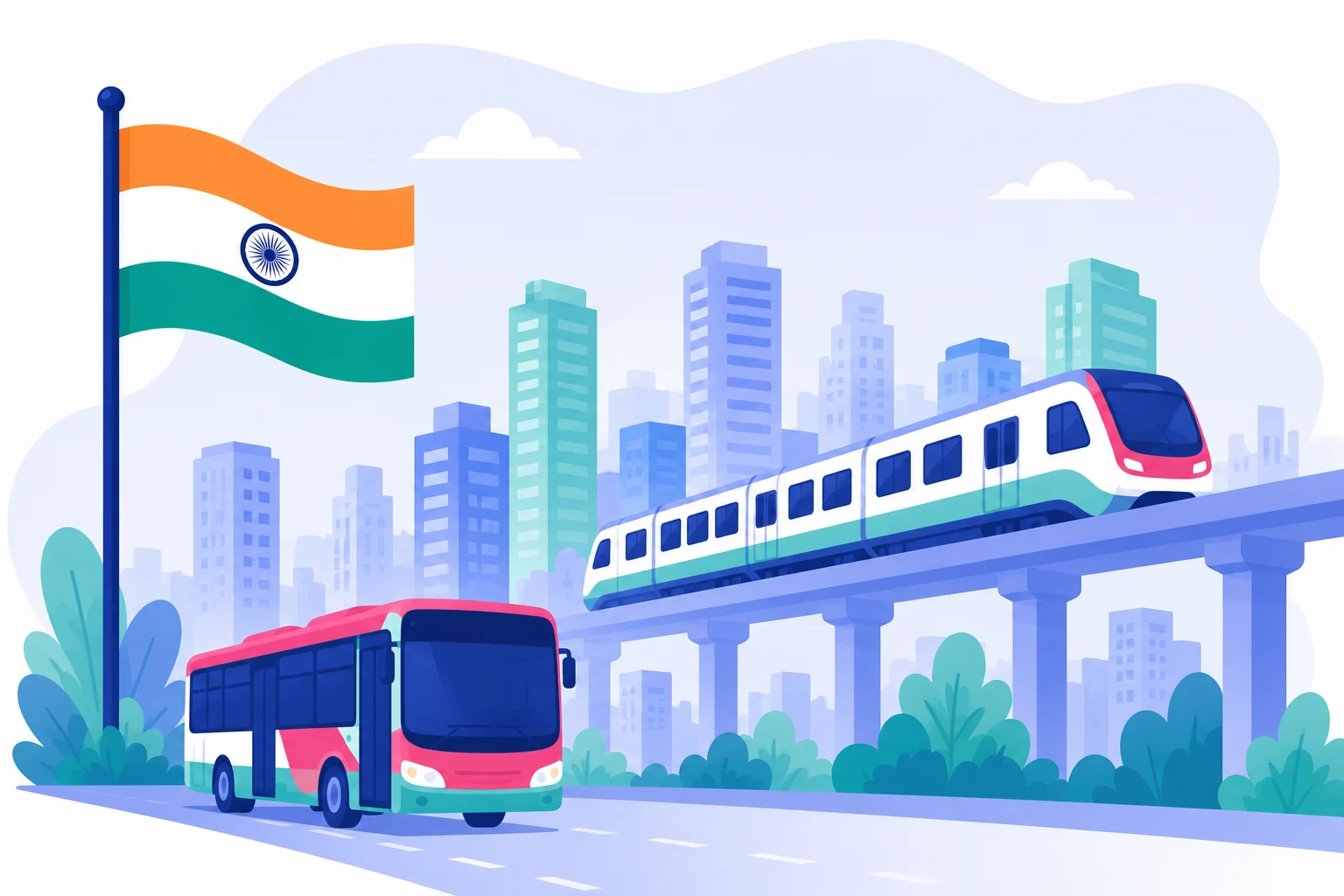 Adapting the Solution for India